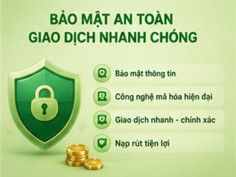 Bảo mật thông tin và giao dịch