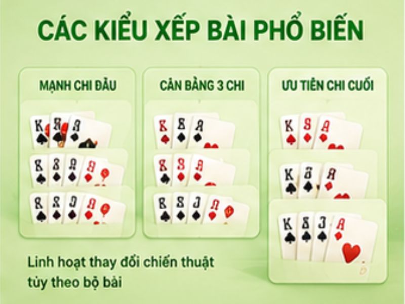 Các Kiểu Xếp Bài Phổ Biến Trong Mậu Binh