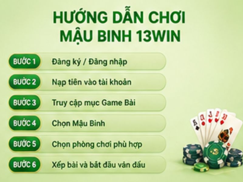 Hướng Dẫn Chơi Mậu Binh 13WIN Cho Người Mới