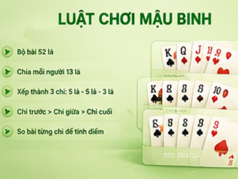 Luật Chơi Mậu Binh 13WIN