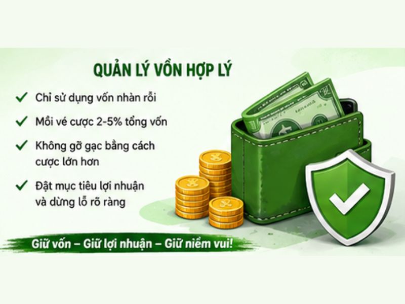 Quản lý vốn hợp lý