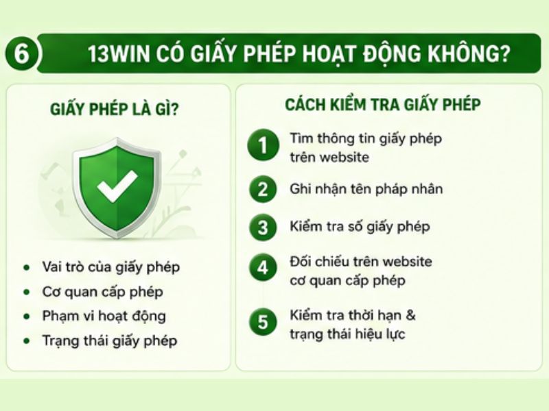 13WIN Có Giấy Phép Hoạt Động Không
