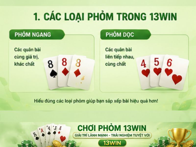 Các Loại Phỏm Trong Phỏm 13WIN