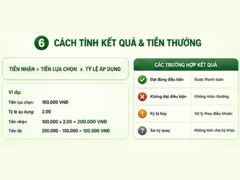 Cách Tính Kết Quả Và Tiền Thưởng Keno