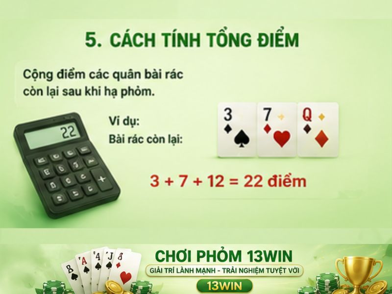 Cách tính tổng điểm