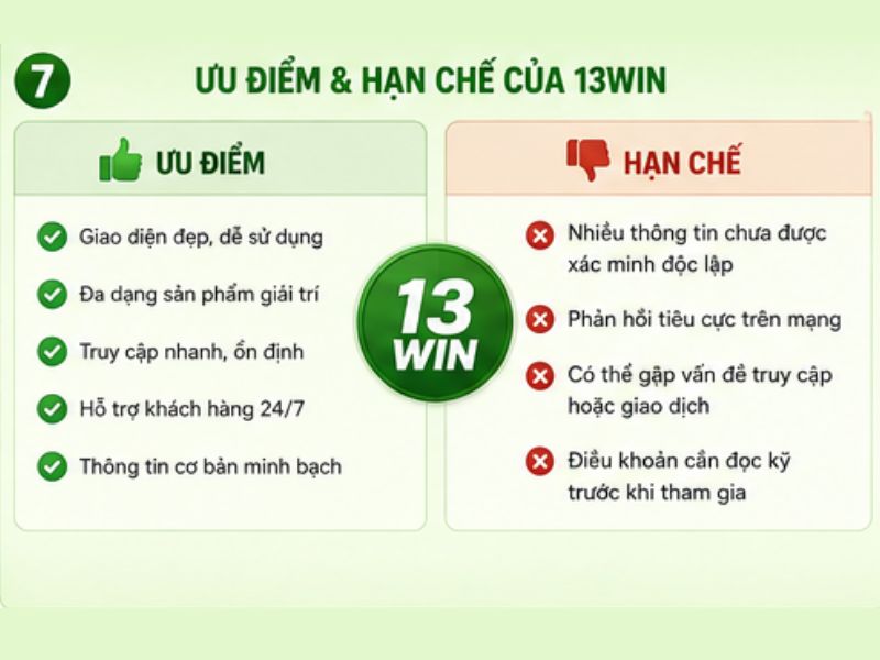 Ưu Điểm Và Hạn Chế Của 13WIN