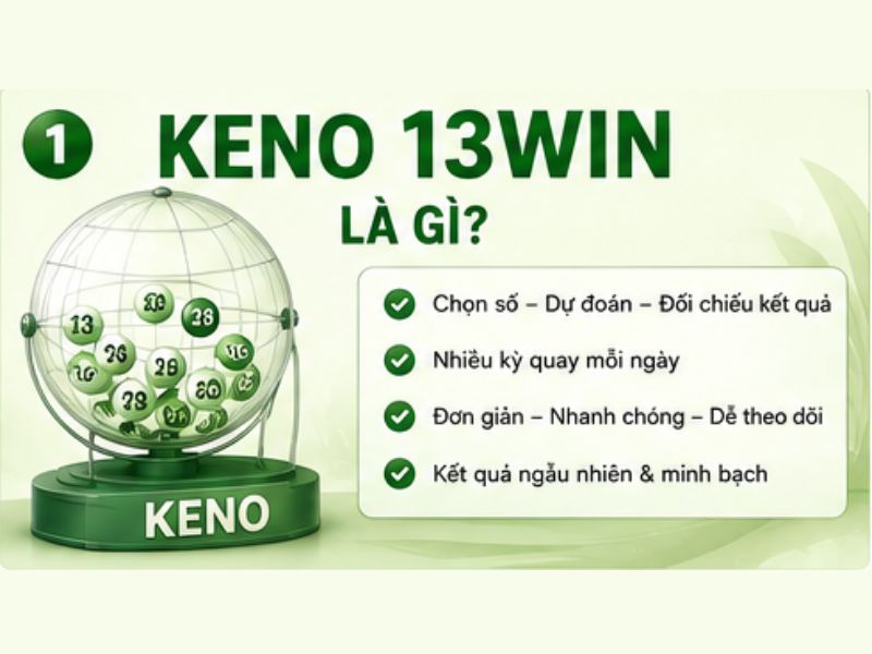 Xổ Số Keno 13WIN Là Gì?
